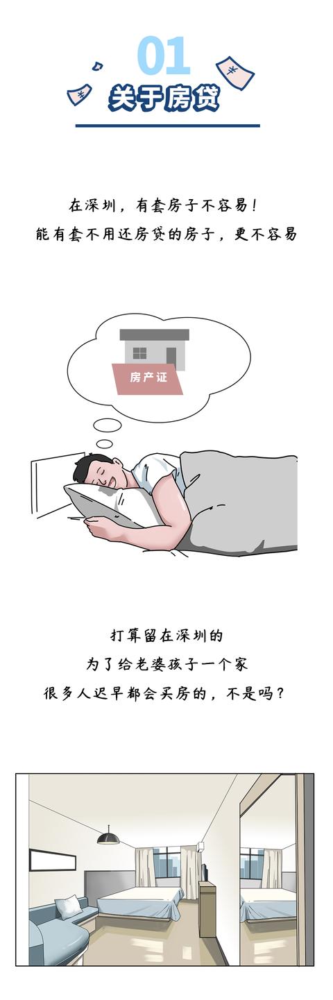 实测深圳人的开销！算完吓哭了