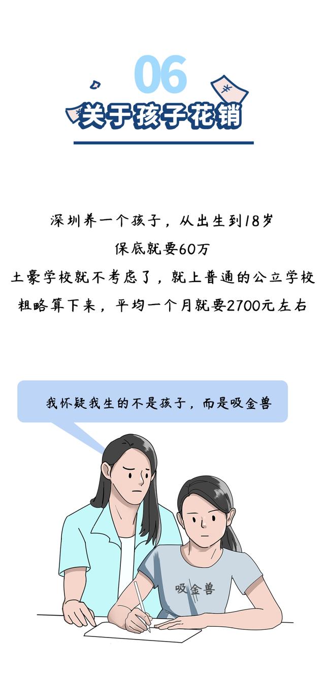 实测深圳人的开销！算完吓哭了