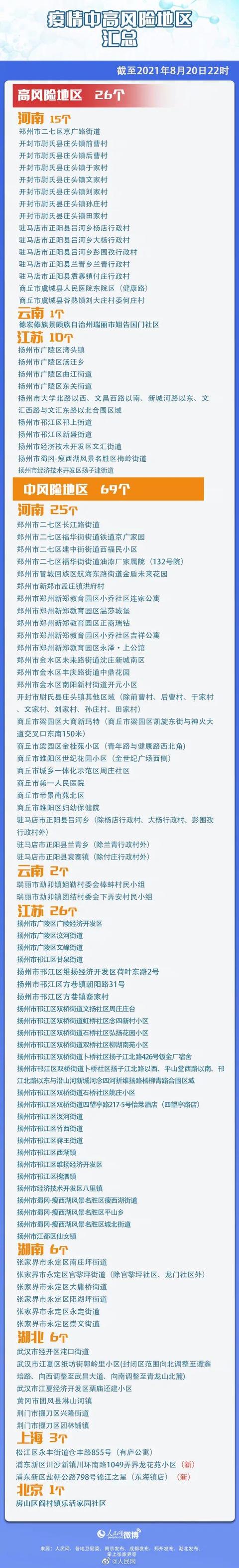 深圳报告1例境外输入无症状感染者，曾6次核酸阴性！广东返校要求来了……