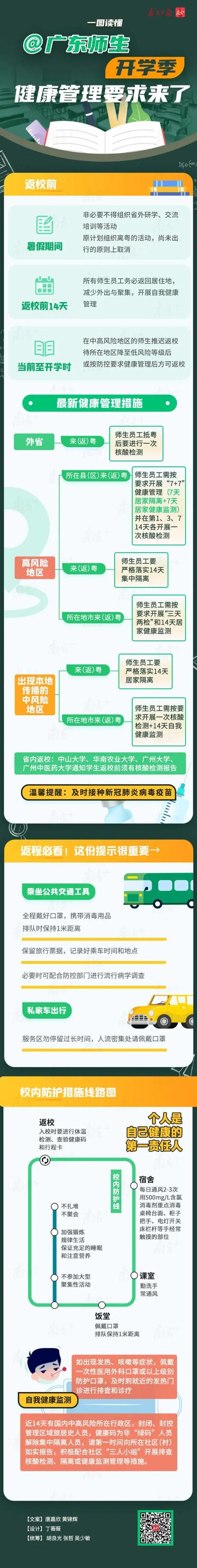 深圳报告1例境外输入无症状感染者，曾6次核酸阴性！广东返校要求来了……