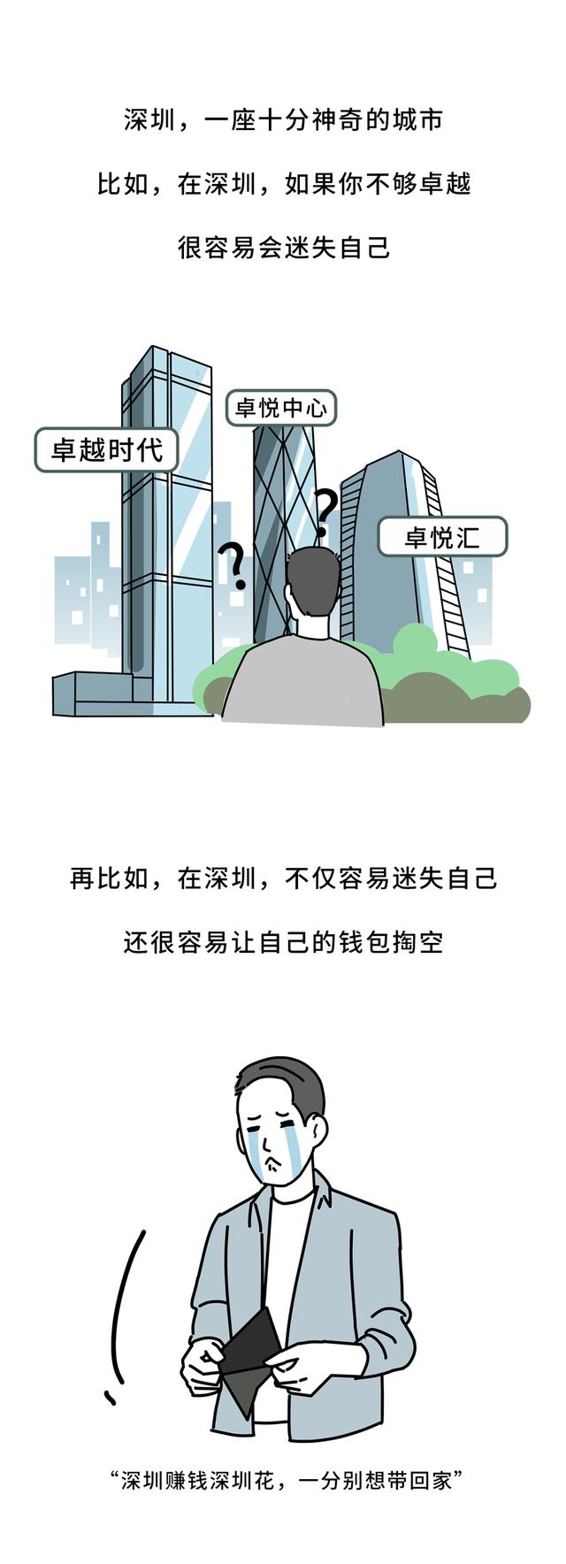 深圳，一座正在消失的城市