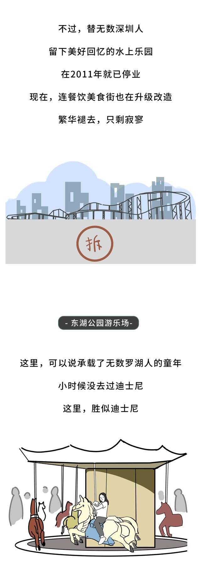 深圳，一座正在消失的城市