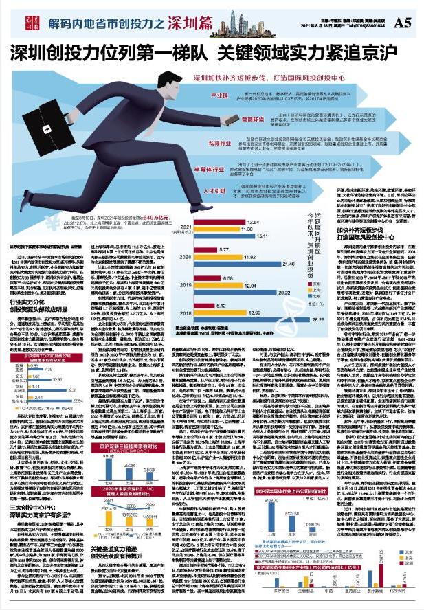鹏城聚焦 | 深圳再成媒体焦点！听听央媒省媒如何说深圳