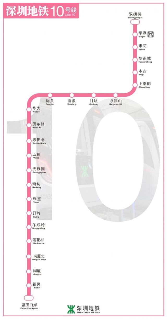 深圳地铁“加速度”：最新开通两条线路，今年有望新增里程超过100公里