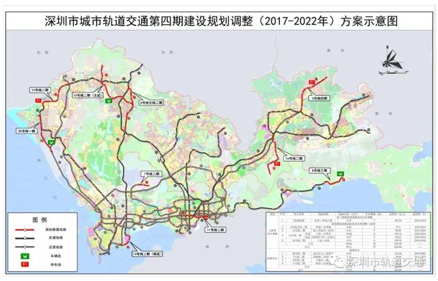 重磅！深圳地铁最新规划获国家批准，共9条线路