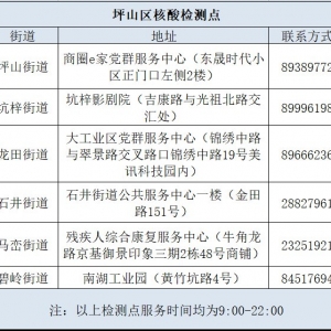 深圳坪山外来人员免费核酸检测采样点地址