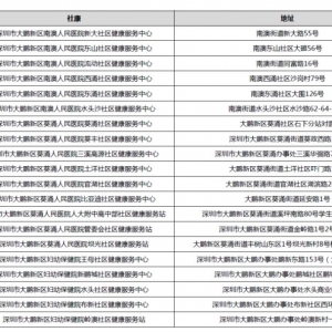 2021深圳大鹏高血压和糖尿病患者免费体检怎么参与