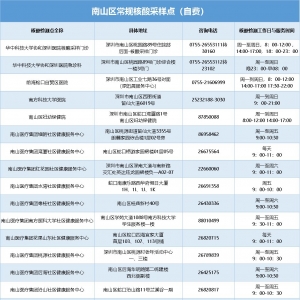 2021年深圳南山区常规核酸检测采样点（自费）