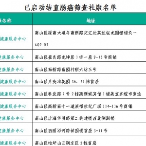 2021深圳南山区结直肠癌免费筛查社康名单