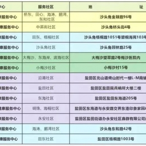 2021年深圳盐田区免费结直肠癌筛查报名指南