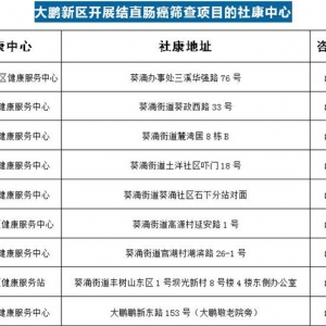 2021深圳大鹏新区开展结直肠癌筛查项目的社康中心