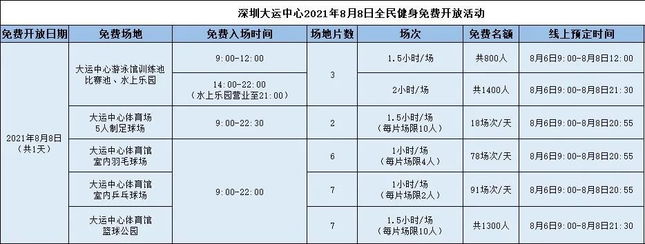 2021深圳大运中心全民健身日免费开放安排