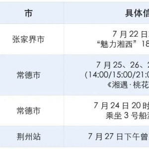 国内疫情中高风险地区回深圳免费核酸检测地点