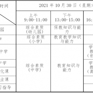 2021下半年广东中小学教师资格考试笔试报名指南