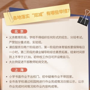 2021双减政策落地后新学期将有什么新变化