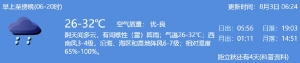 2021年8月3日深圳天气阴天间多云有间歇性阵雨