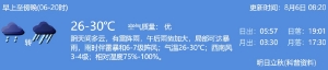 2021年8月6日深圳天气阴天间多云有雷阵雨