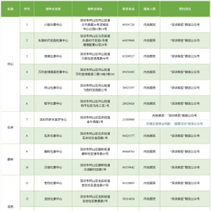 8月16日深圳坪山区新冠疫苗接种安排