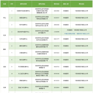 8月13日深圳坪山区新冠疫苗接种安排