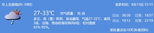 2021年8月13日深圳天气多云有阵雨