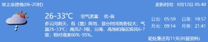 2021年8月12日深圳天气多云间阴天有阵雨