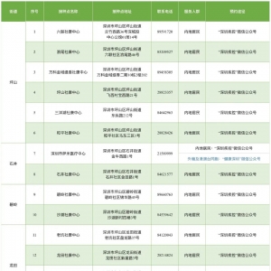 8月23日深圳坪山区新冠疫苗接种安排