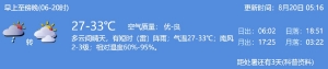 2021年8月20日深圳天气多云间晴天有短时阵雨