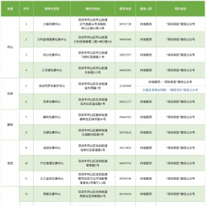 8月20日深圳坪山区新冠疫苗到苗通知