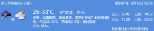 2021年8月19日深圳天气多云有雷阵雨局部暴雨