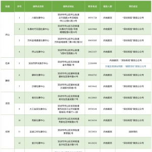 8月18日深圳坪山区新冠疫苗接种安排