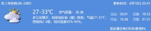 2021年8月18日深圳天气多云间晴天局部地区有阵雨