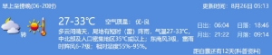 2021年8月26日深圳天气多云间晴天局地有短时阵雨