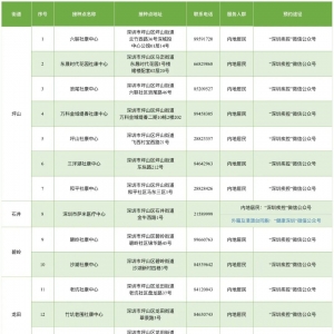 深圳坪山区8月26日新冠疫苗接种安排