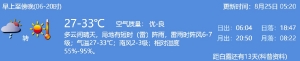 2021年8月25日深圳天气多云间晴天局地有短时阵雨