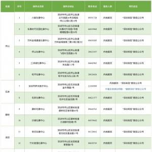 深圳坪山区8月24日新冠疫苗接种安排