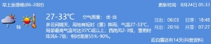 2021年8月24日深圳天气多云间晴天局地有短时阵雨