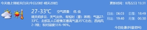 2021年8月23日深圳天气晴天间多云有短时阵雨