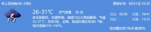 2021年8月31日深圳天气多云到阴天局部可达大雨到暴雨