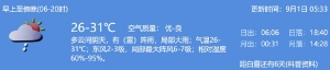 2021年9月1日深圳天气多云间阴天局部大雨