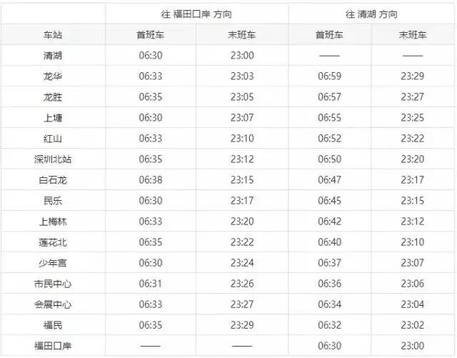 深圳地铁全攻略，最新时间表+公厕指南，速度收藏！