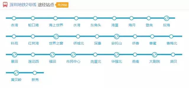 深圳地铁全攻略，最新时间表+公厕指南，速度收藏！