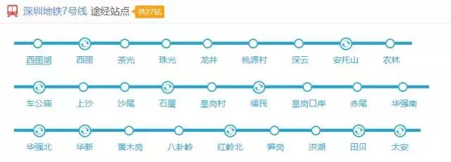 深圳地铁全攻略，最新时间表+公厕指南，速度收藏！