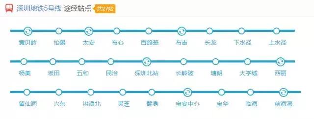 深圳地铁全攻略，最新时间表+公厕指南，速度收藏！