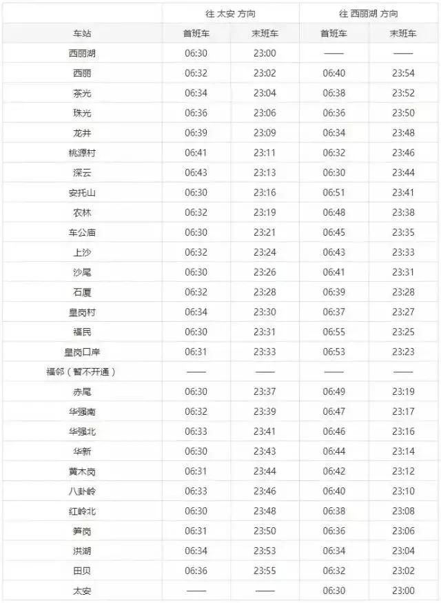 深圳地铁全攻略，最新时间表+公厕指南，速度收藏！