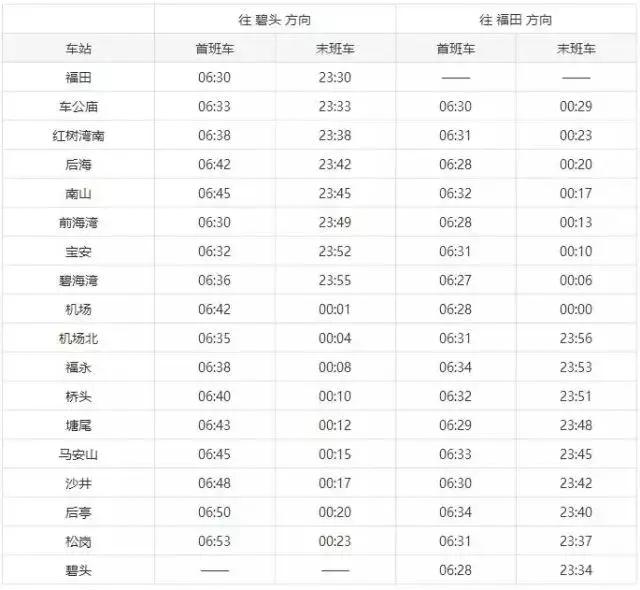 深圳地铁全攻略，最新时间表+公厕指南，速度收藏！