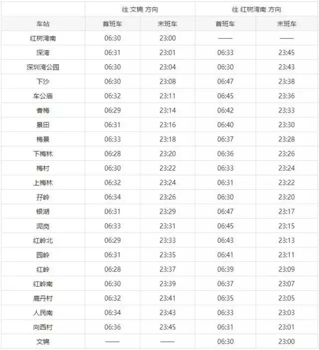 深圳地铁全攻略，最新时间表+公厕指南，速度收藏！