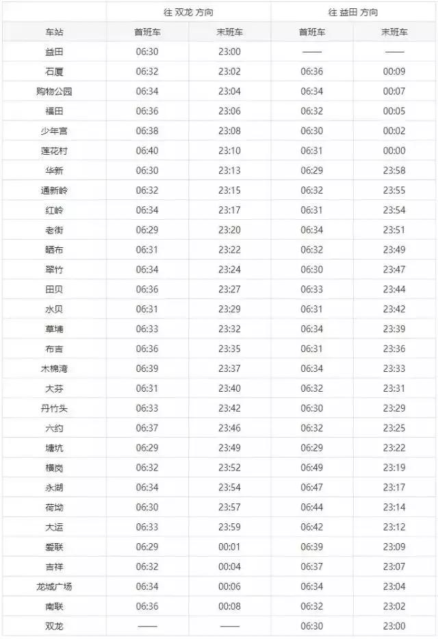 深圳地铁全攻略，最新时间表+公厕指南，速度收藏！