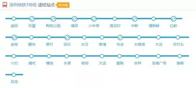 深圳地铁全攻略，最新时间表+公厕指南，速度收藏！