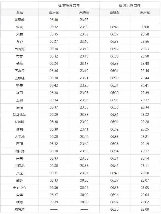 深圳地铁全攻略，最新时间表+公厕指南，速度收藏！