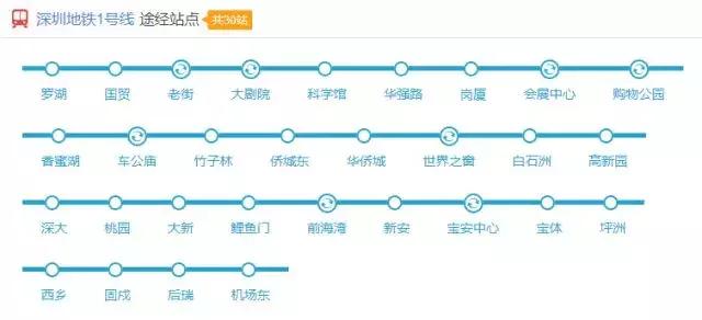 深圳地铁全攻略，最新时间表+公厕指南，速度收藏！